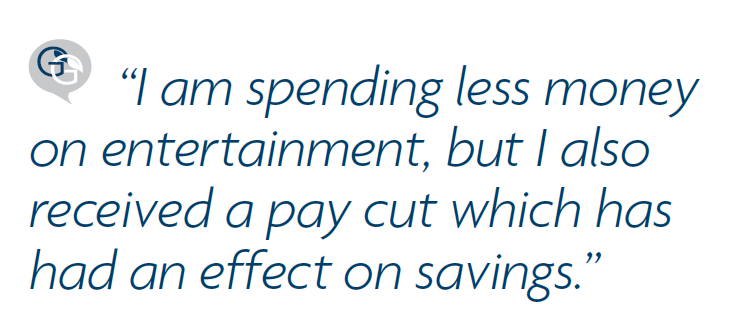 Spending less money on entertainment