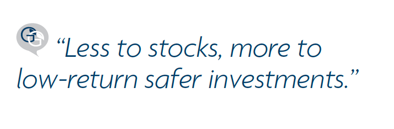 Safer investment options