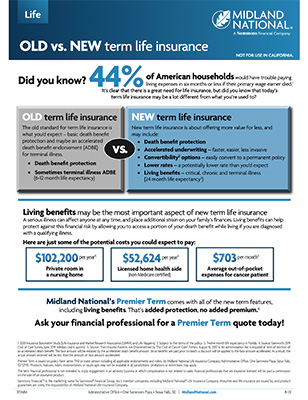 Old vs. New term life insurance policy document.