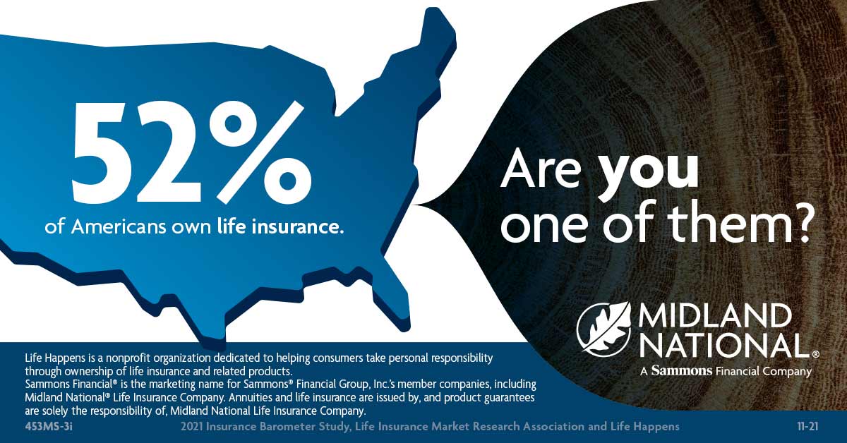 52% of Americans own life insurance. Do you?