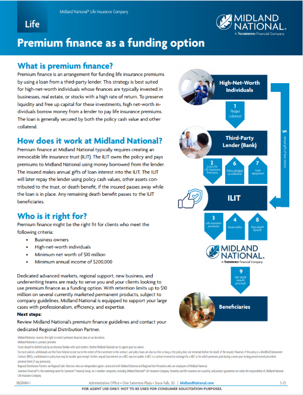 Premium Finance Overview Flyer