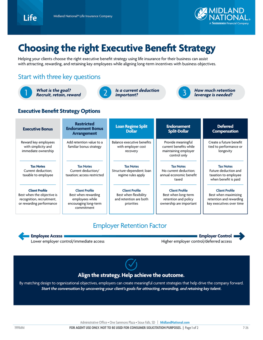 Executive Benefit Strategy Guide
