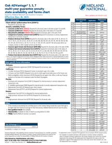 Oak ADVantage state availability and forms chart