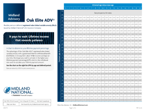 Oak Elite LPP flyer