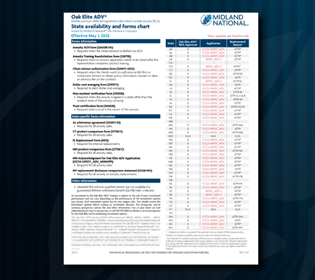 Oak Elite ADV state availability and forms chart